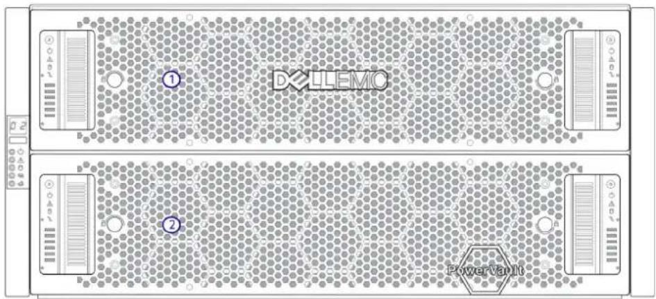 DELL PowerVault ME5012 - Panneau avant du boîtier 5U84 - 1