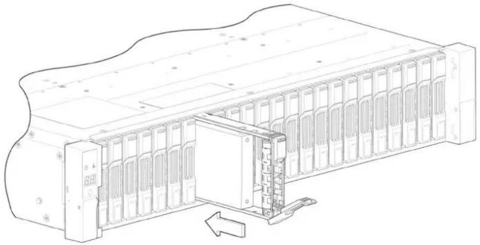 DELL PowerVault ME5012 - Installation d'un module support de lecteur SFF - 2