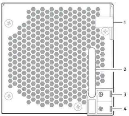 DELL PowerVault ME5012 - Module de refroidissement par ventilateur - 1