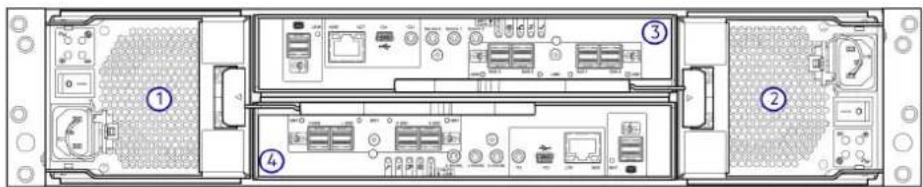 DELL PowerVault ME424 - Panneau arrière du boîtier 2U - 3
