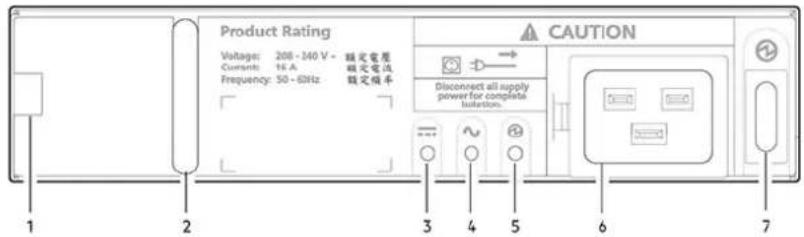 DELL PowerVault ME424 - Module d'alimentation - 1