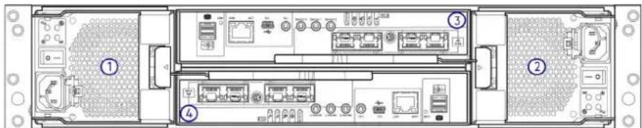 DELL PowerVault ME424 - Panneau arrière du boîtier 2U - 2