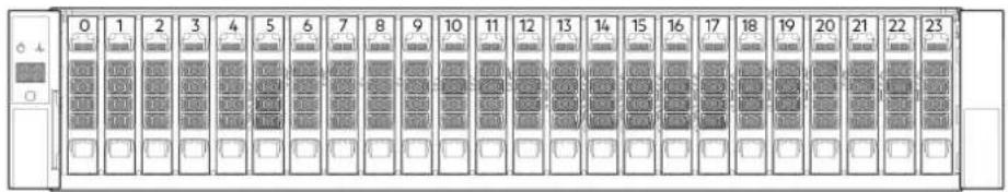 DELL PowerVault ME424 - Panneau avant du boîtier 2U - 2