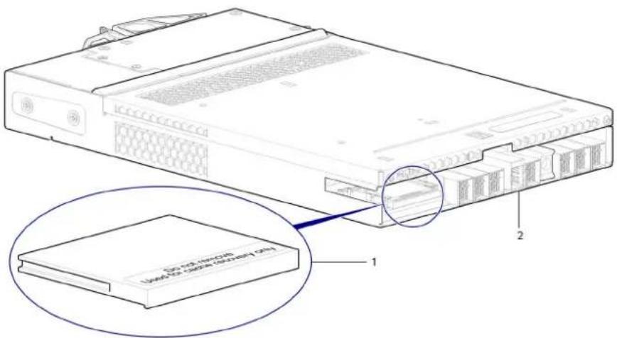 DELL PowerVault ME424 - CompactFlash - 1