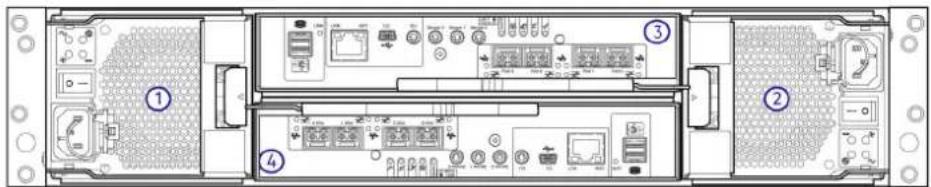 DELL PowerVault ME424 - Panneau arrière du boîtier 2U - 1