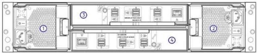 DELL PowerVault ME424 - Panneau arrière du boîtier 2U - 4