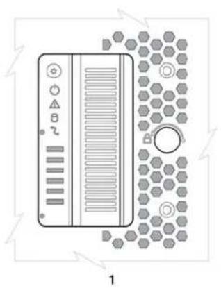 DELL PowerVault ME424 - Fonctionnalités de sécurité - 1