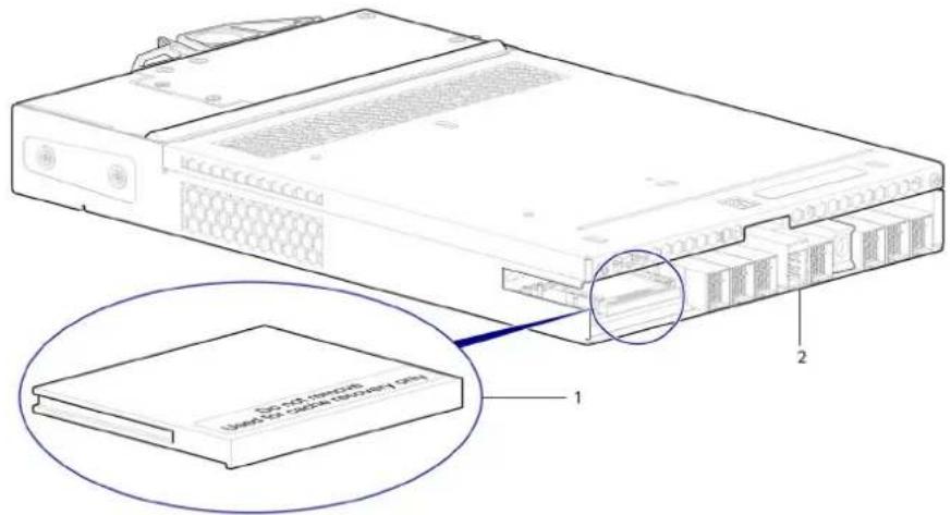 DELL PowerVault ME424 - Déplacement de la carte mémoire CompactFlash pour un boîtier de module à contrôleur unique - 2