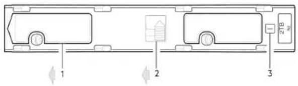 DELL PowerVault ME424 - Installation d'un support DDIC dans un boîtier 5U - 1