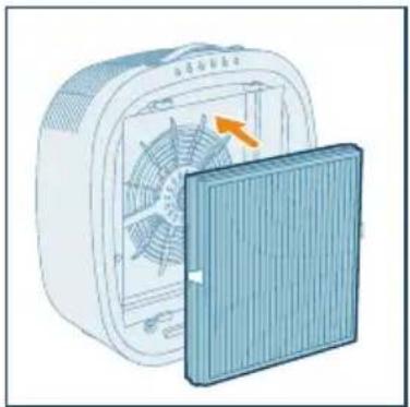 PHILIPS AC3360 - Het filter plaatsen - 5