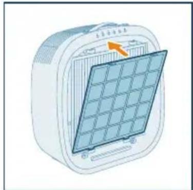 PHILIPS AC3360 - Instalace filtru - 6