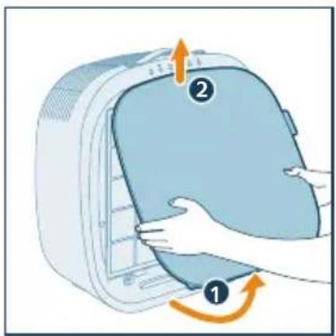 PHILIPS AC3360 - Het filter plaatsen - 1