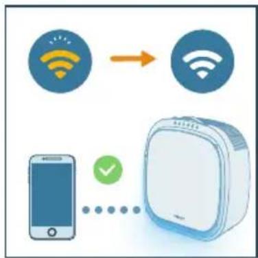 PHILIPS AC3360 - Prva vzpostavitev povezave Wi-Fi - 3