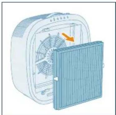 PHILIPS AC3360 - Забелешка: - 4