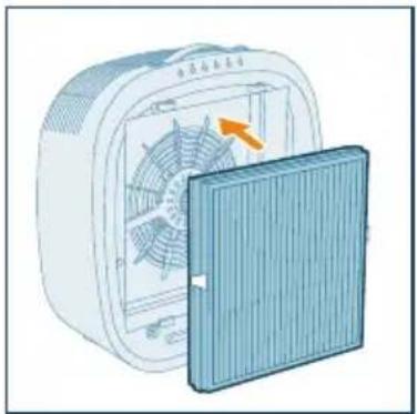 PHILIPS AC3360 - Hinweis: - 7