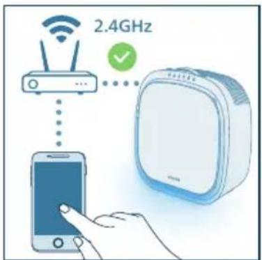 PHILIPS AC3360 - Opsætning af Wi-Fi-forbindelsen første gang - 2