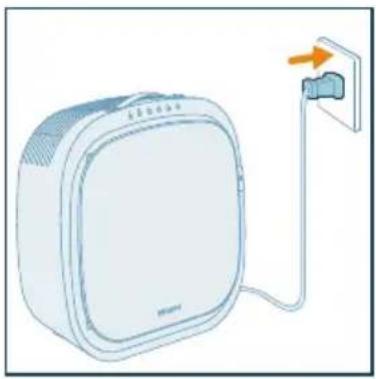 PHILIPS AC3360 - Hinweis: - 1