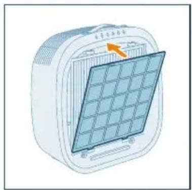 PHILIPS AC3360 - Luu y: - 12