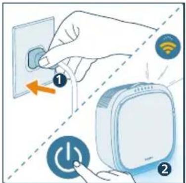 PHILIPS AC3360 - Erstmalige Einrichtung der WLAN-Verbindung - 2
