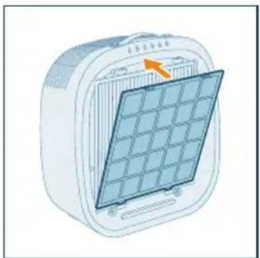 PHILIPS AC3360 - Καθαρισμός των φίλτρων - 8