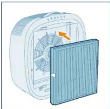 PHILIPS AC3360 - Примітка. - 7