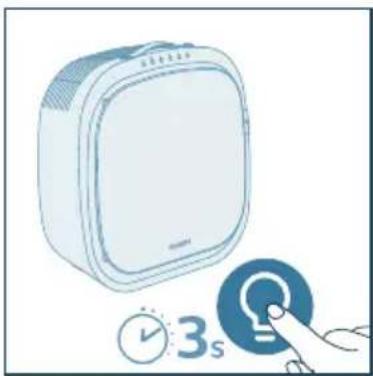 PHILIPS AC3360 - Përdorimi i funksionit të dritës - 3