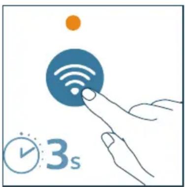 PHILIPS AC3360 - Megjegyzés: - 2