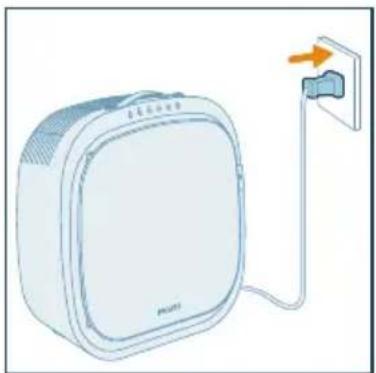PHILIPS AC3360 - Забележка: - 1