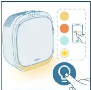 PHILIPS AC3360 - Bruk av funksjonen for lysstyring - 1