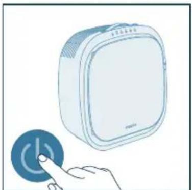 PHILIPS AC3360 - Note: - 3
