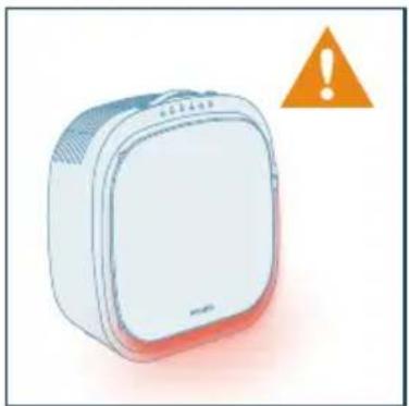 PHILIPS AC3360 - Tervisliku kaitseluku teave - 1