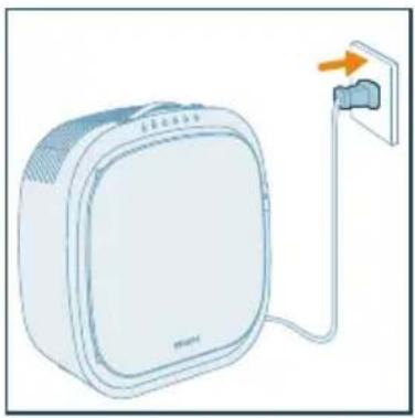 PHILIPS AC3360 - Opomba: - 1