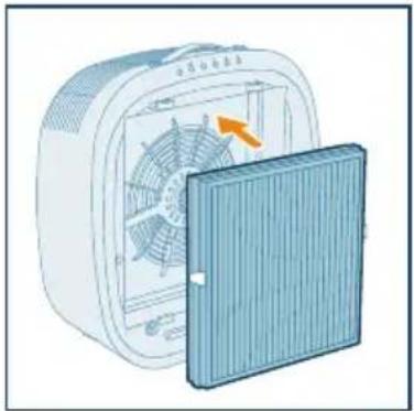 PHILIPS AC3360 - Montaż filtra - 5