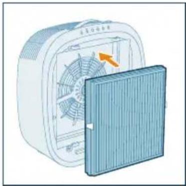 PHILIPS AC3360 - Pastaba: - 7