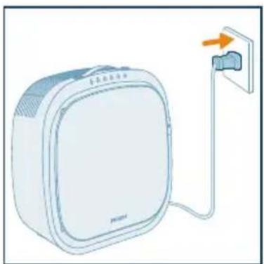 PHILIPS AC3360 - Remarque : - 1