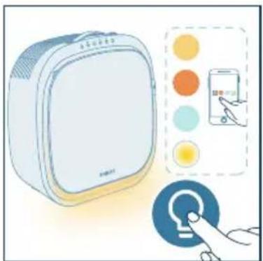 PHILIPS AC3360 - Користење на функцијата за светло - 1