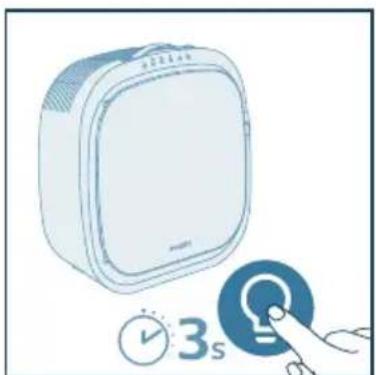 PHILIPS AC3360 - Bemærk: - 2