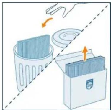 PHILIPS AC3360 - Nota: - 5