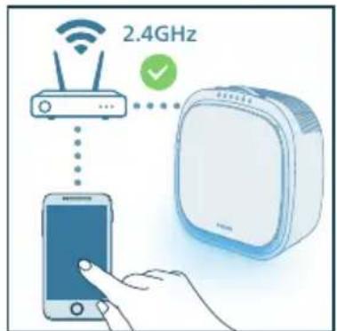 PHILIPS AC3360 - Konfigurere Wi-Fi-tilkoblingen for første gang - 3