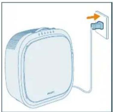 PHILIPS AC3360 - Забелешка: - 1