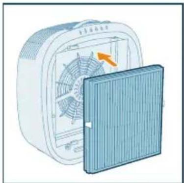 PHILIPS AC3360 - Filtro jdėjimas - 5
