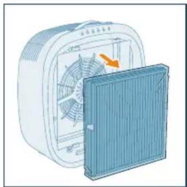 PHILIPS AC3360 - Instalarea filtrului - 3
