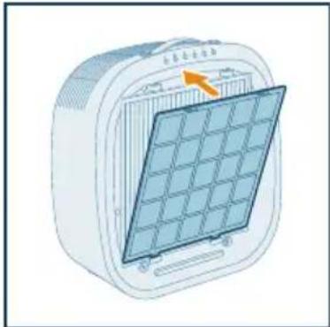 PHILIPS AC3360 - Встановлення фільтра - 6