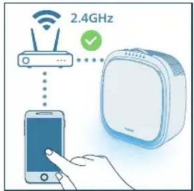 PHILIPS AC3360 - Konfigurera Wi-Fi-anslutningen för första gången - 3