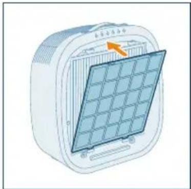 PHILIPS AC3360 - Opmerking: - 8