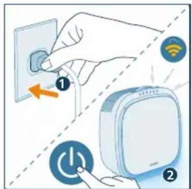 PHILIPS AC3360 - Налаштування з'єднання Wi-Fi вперше - 2