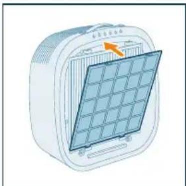 PHILIPS AC3360 - Nota: - 8