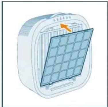 PHILIPS AC3360 - Het filter plaatsen - 6