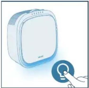 PHILIPS AC3360 - Valotoiminnon käyttö - 2