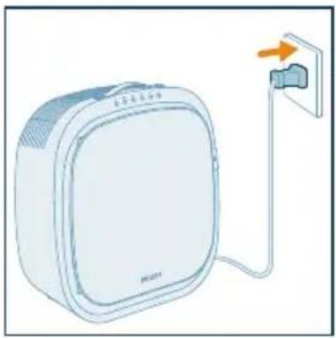 PHILIPS AC3360 - Shënim: - 1